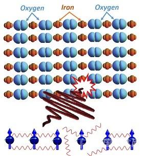 中阳县吹响转型项目年行动号